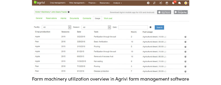 AGRIVI Farm Machinery