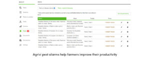 AGRIVI Pest Alarms help Farmers