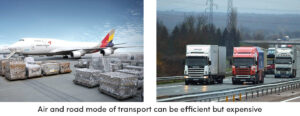 Properly managed transport