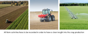 Recording Farm Activities
