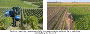 Valuable Data Obtained from Tracking Machinery Usage 1