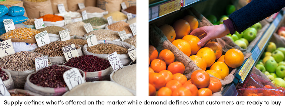 Supply Demand