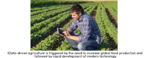 Data-Driven Agriculture