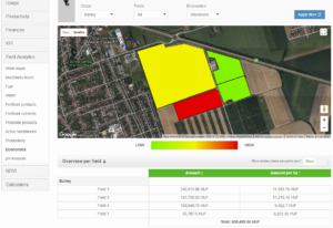 Tracking of tillage practices in AGRIVI farm management software