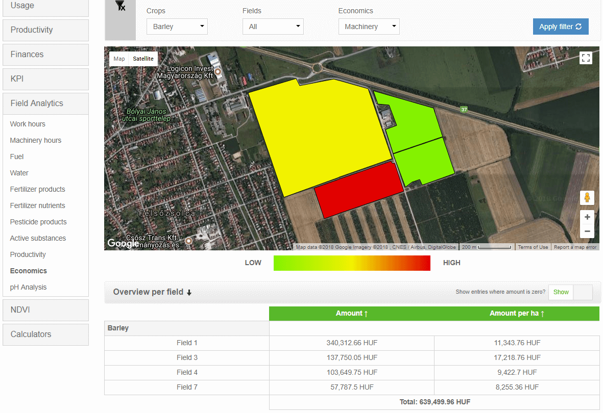 Tracking of tillage practices in AGRIVI farm management software
