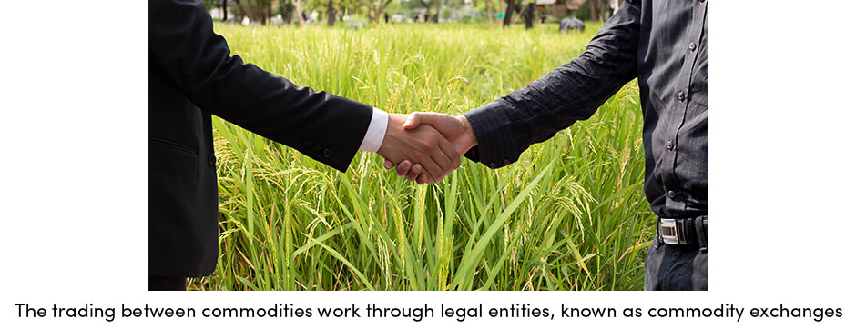 Trading Commodities