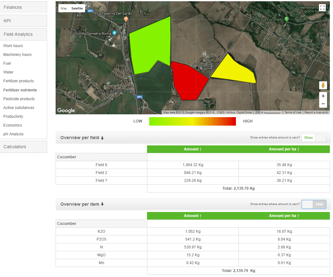 AGRIVI farm management software gives farmers an overview of applied nutrients per crop and field