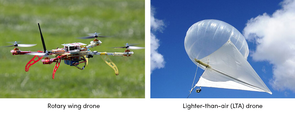 Drone LTA