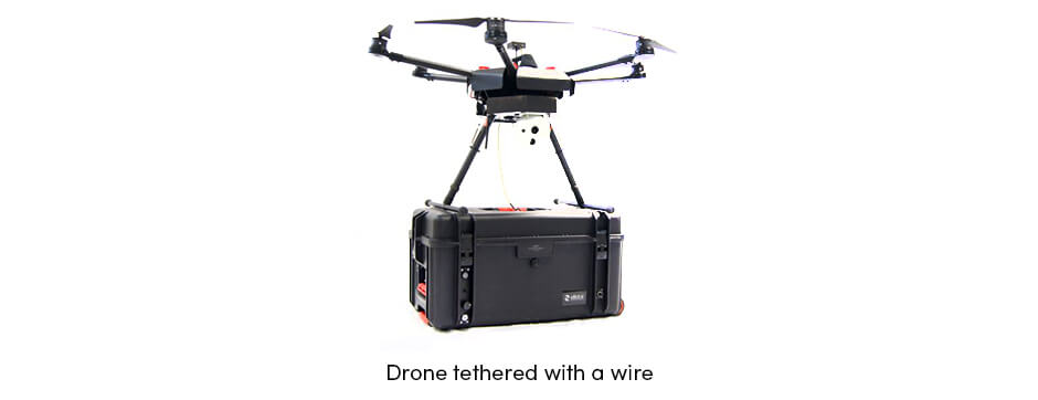 Drone Wire