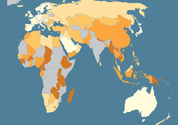 Employment in agriculture
