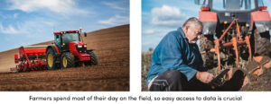 Farmers on the Field