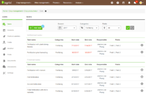 Fertilization plan activities in AGRIVI farm management software