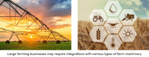 Machinery Integration