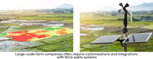Field IoT