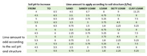 why-successful-farmers-practice-soil-analysis-5