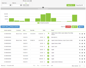 Grow Your Farm Finances as You Grow Crops!