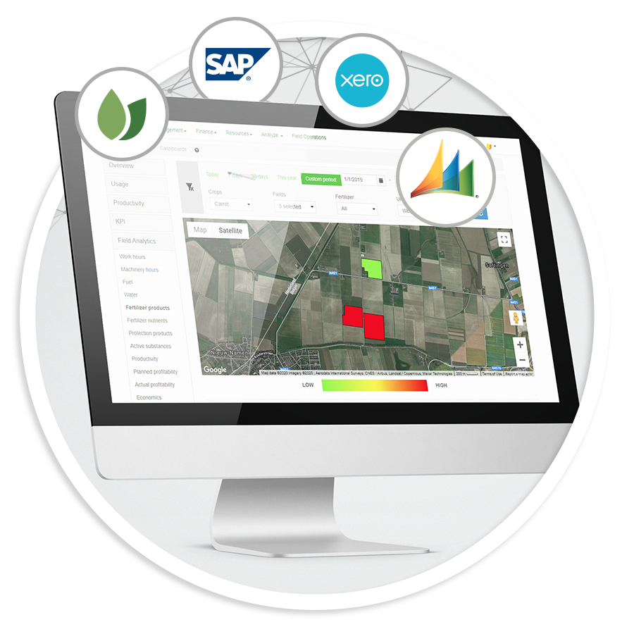 ERP_CRM IMPL. COMPANIES
