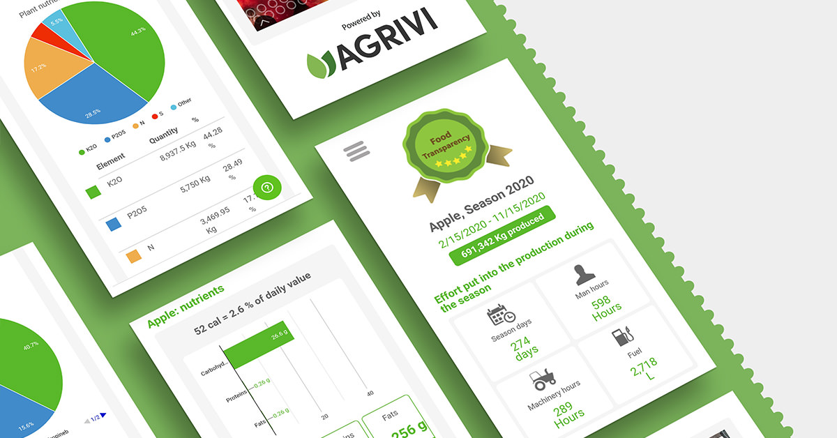 AGRIVI Traceability
