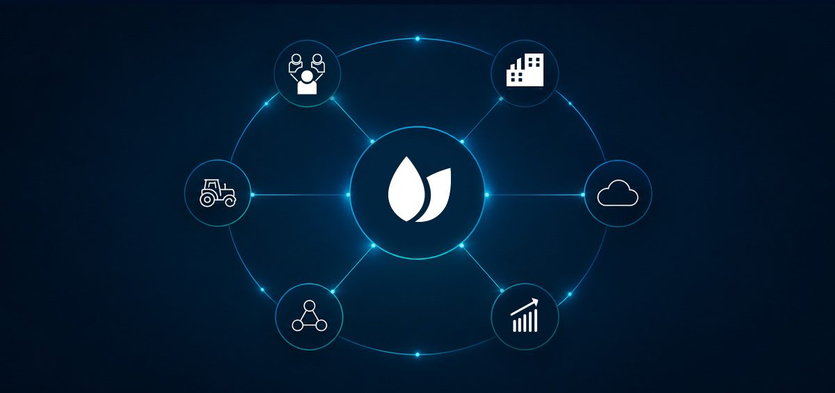 Four connected capabilities in an agriculture partner ecosystem: ready products, agriculture expertise, customer access, and local delivery.