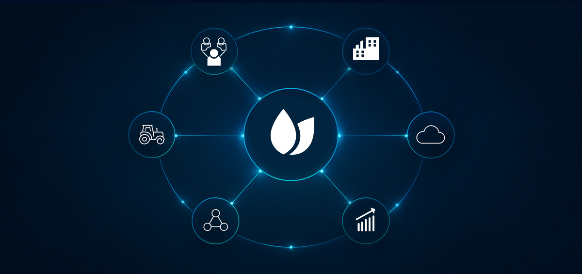 Four connected capabilities in an agriculture partner ecosystem: ready products, agriculture expertise, customer access, and local delivery.