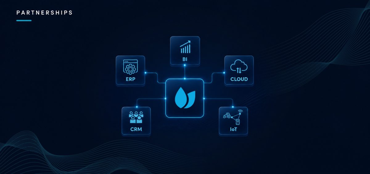 Enterprise architecture diagram connecting ERP, CRM, BI, cloud, and IoT systems around AGRIVI.